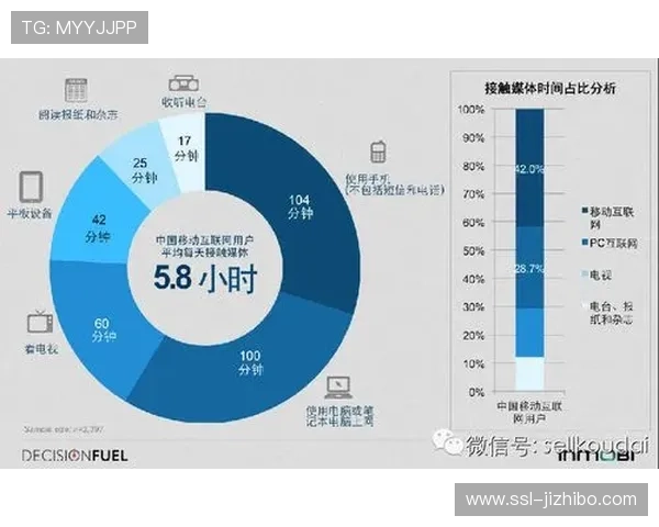 用户行为数据分析驱动内容创新,精准把握市场需求变化 用户行为数据分析驱动内容创新,精准把握市场需求变化